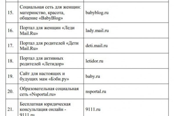 Ссылка кракен через тор
